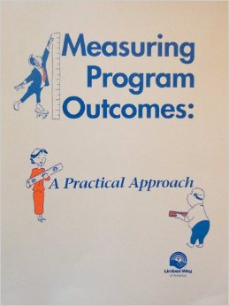 Read more about the article Measuring Program Outcomes