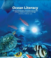 You are currently viewing NOAA Ocean Literacy Resources